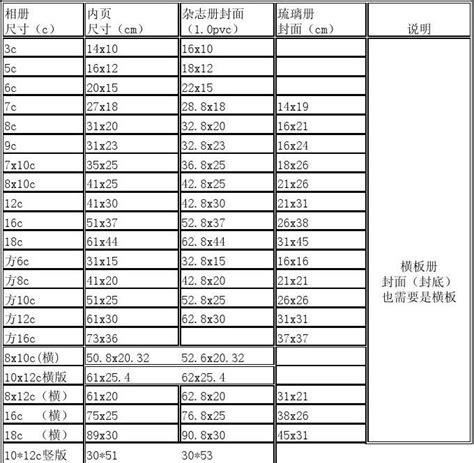 88cm 多少尺|尺和厘米换算